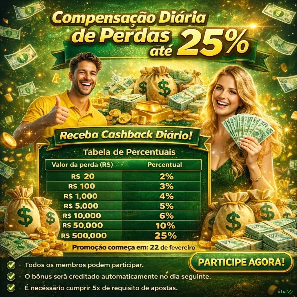 Canal oficial da vlw777 no Telegram